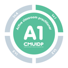 CMUIDP badge A1, Level 1