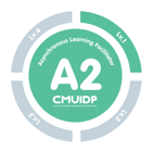 CMUIDP badge A2, Level 1