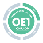 CMUIDP badge OE1, Level 1
